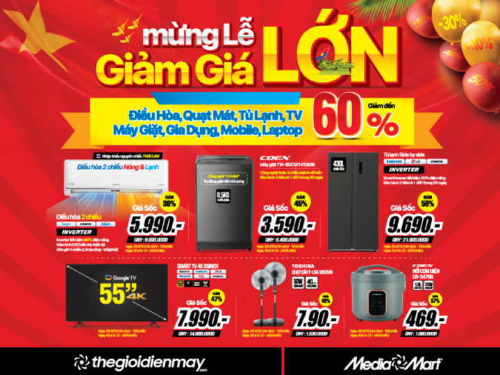 Siêu thị điện máy giảm sâu đến 60% kích cầu mua sắm dịp nghỉ lễ 30/4 và 1/5 - 1