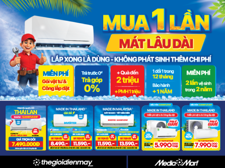 Siêu thị điện máy giảm sâu đến 60% kích cầu mua sắm dịp nghỉ lễ 30/4 và 1/5 - 2