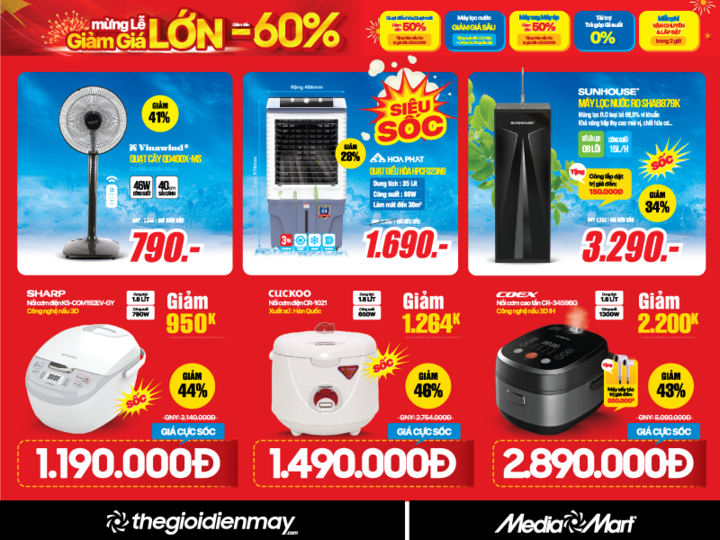 Siêu thị điện máy giảm sâu đến 60% kích cầu mua sắm dịp nghỉ lễ 30/4 & 1/5 - 4