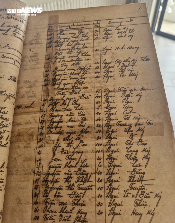 Thông tin cổ đông, giá trị vốn góp được ghi chép cẩn thận.