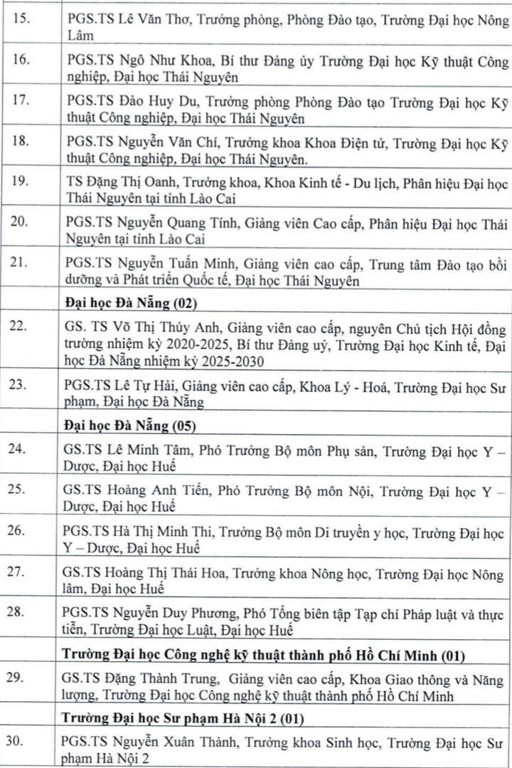 Công bố 103 ứng viên được đề nghị xét tặng Nhà giáo Nhân dân, Ưu tú năm 2026 - 3