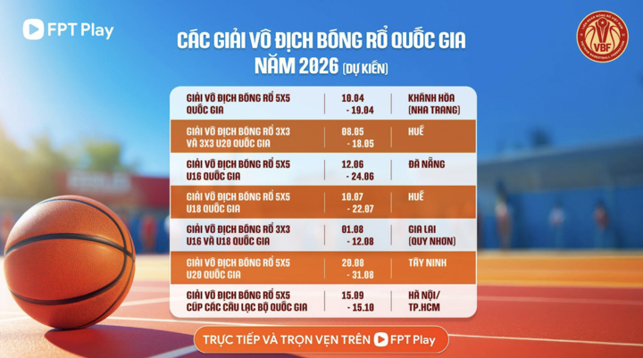 Lịch thi đấu các giải bóng rổ quốc gia.