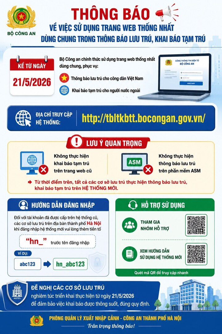Từ 21/5, công dân trong, ngoài nước khai báo lưu trú, tạm trú trên trang web mới - 1