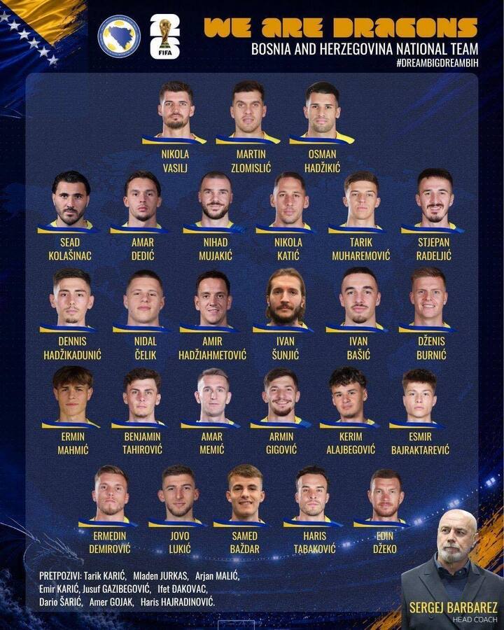 Danh sách đội tuyển Bosnia & Herzegovina dự World Cup 2026.