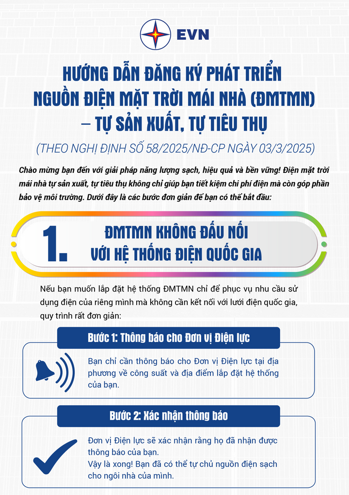 Hóa đơn điện mùa hè tăng cao, lúc nào nên lắp điện mặt trời mái nhà? - 2