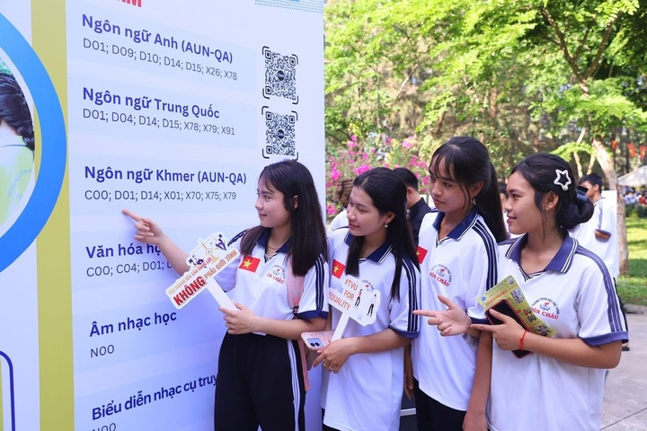 Đại học Trà Vinh xếp hạng 17 trong Top 100 WURI Ranking 2026 về đổi mới sáng tạo - 1