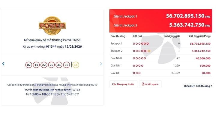 Vé trúng giải Jackpot 2 trị giá gần 5,4 tỷ đồng. (Ảnh: Đại Việt)