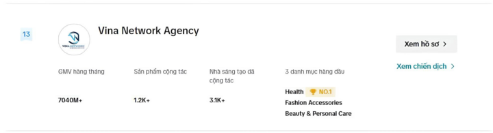Vina Network được xếp hạng top đầu trong lĩnh vực heath (sức khỏe).
