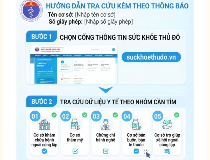 Cách tra cứu phòng khám, nhà thuốc, cơ sở thẩm mỹ được cấp phép tại Hà Nội