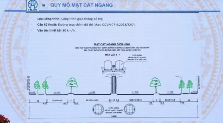 Mặt cắt ngang điển hình của tuyến Quốc lộ 1A sau khi được cải tạo, chỉnh trang.