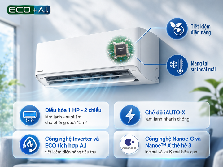 Áp lực hóa đơn tiền điện mùa nắng nóng: Đâu là giải pháp tối ưu? - 3