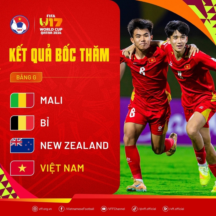 U17 Việt Nam nằm ở bảng G tại U17 World Cup 2026