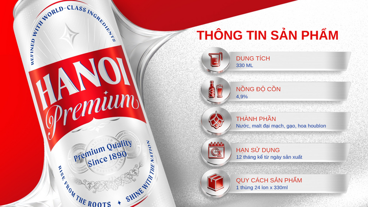 Hanoi Premium ra mắt diện mạo mới: Tiếp nối tinh hoa, không ngừng tiến bước - 3