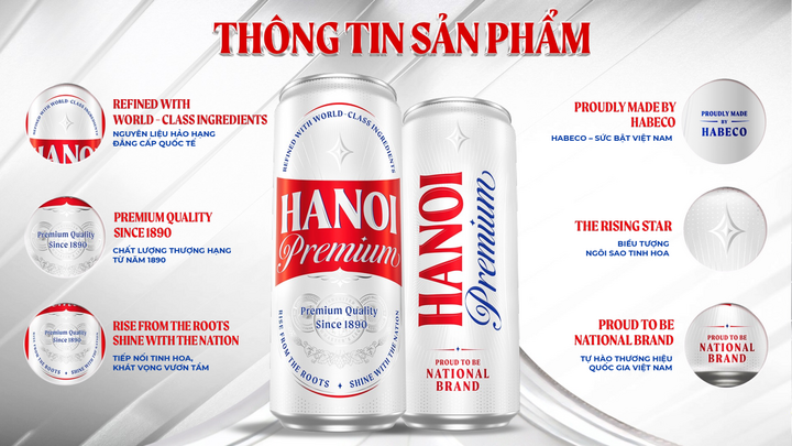 Hanoi Premium ra mắt diện mạo mới: Tiếp nối tinh hoa, không ngừng tiến bước - 2