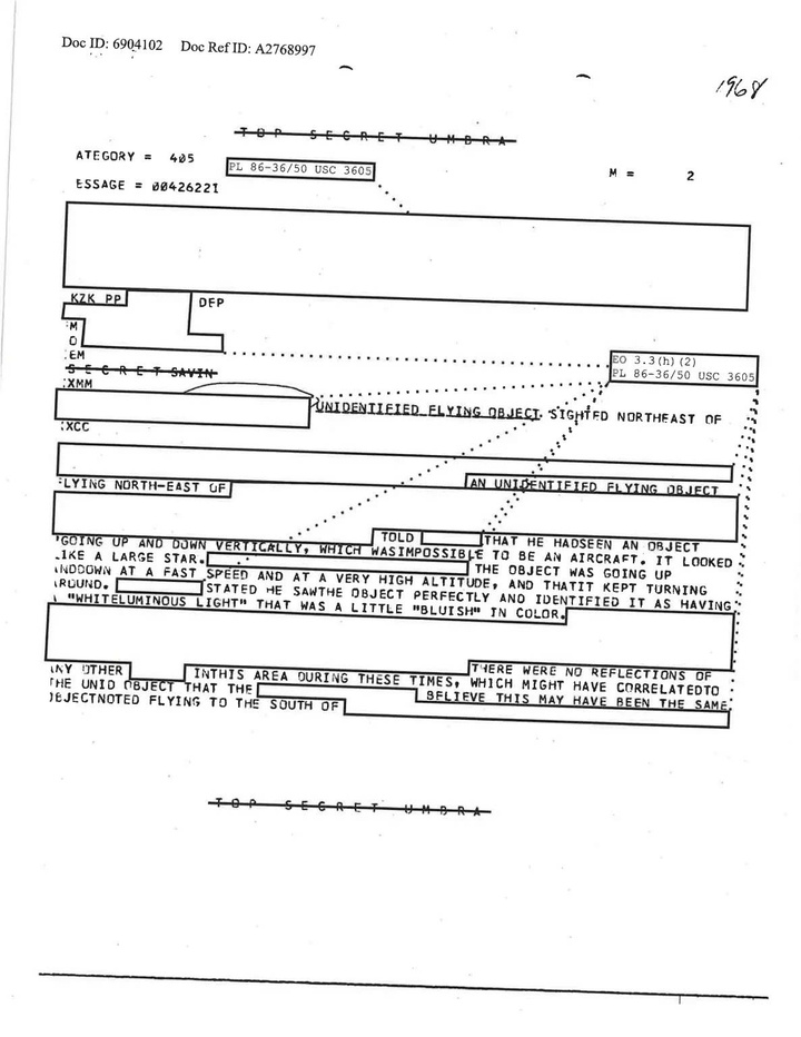 Hồ sơ quan đến UFO được Disclosure Foundation công bố.