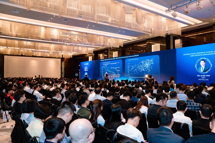 DCCI Summit mang đến những góc nhìn mới mẻ cho bài toán hạ tầng phục vụ AI. (Nguồn: Viettel IDC)