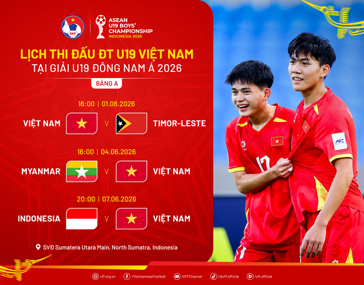 Lịch thi đấu của đội tuyển U19 Việt Nam tại Giải U19 Đông Nam Á 2026. (Nguồn: VFF)