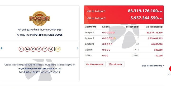 Một vé trúng độc đắc của Vietlott trị giá hơn 83 tỷ đồng. (Ảnh: Đại Việt)