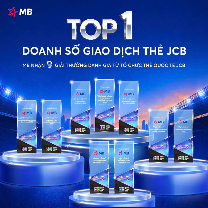 MB nhận 9 giải thưởng danh giá từ JCB - 1