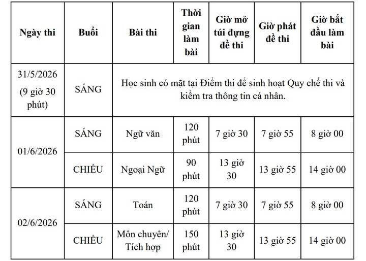 Lịch thi tuyển sinh lớp 10 ở TP.HCM năm học 2026-2027.