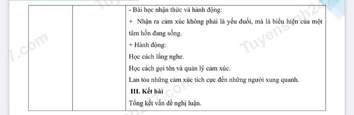 Gợi ý đáp án môn Ngữ văn.