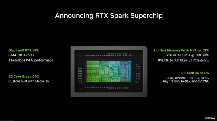 Thông số kỹ thuật của chip Chip RTX Spark mới. (Nguồn: Nvidia)