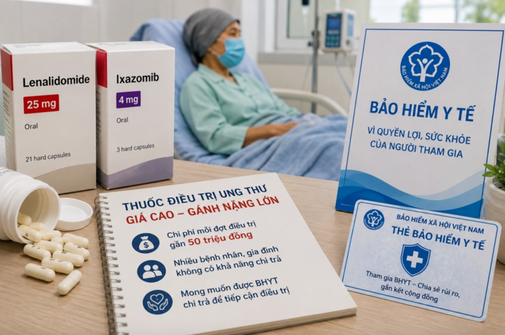 Mỗi đợt điều trị bằng các loại thuốc trên có chi phí gần 50 triệu đồng, tạo gánh nặng tài chính rất lớn đối với gia đình. (Ảnh minh họa AI)
