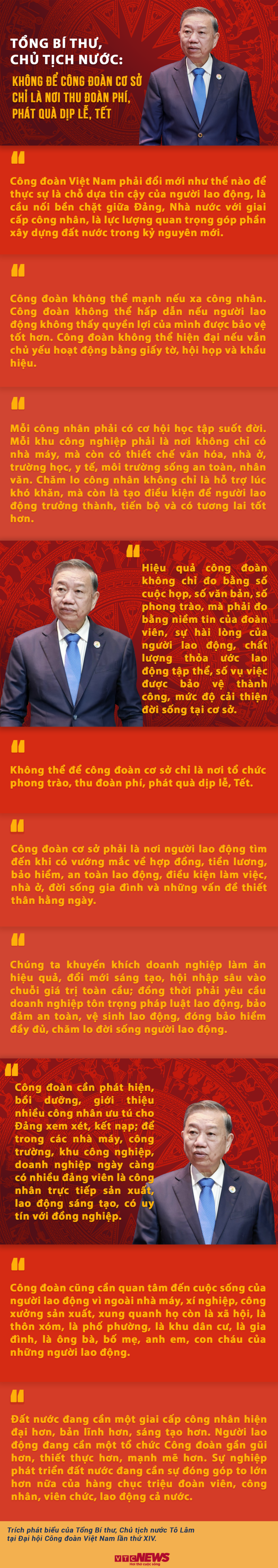 Toàn văn phát biểu của Tổng Bí thư, Chủ tịch nước tại Đại hội XIV Công đoàn Việt Nam - 3