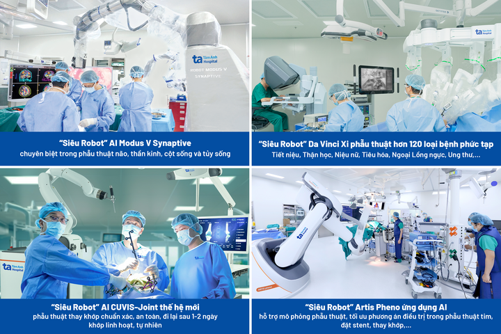 Bệnh viện Đa khoa Tâm Anh tiên phong đầu tư hệ sinh thái robot phẫu thuật và can thiệp hiện đại, điều trị thành công cho hàng ngàn người bệnh mỗi năm. (Ảnh: Bệnh viện Đa khoa Tâm Anh)