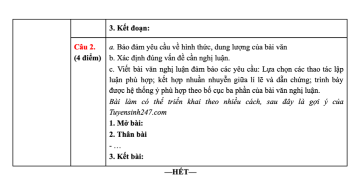 Gợi ý đáp án môn ngữ văn tốt nghiệp THPT 2026 Gợi ý đáp án môn Ngữ văn tốt nghiệp THPT 2026 - 3