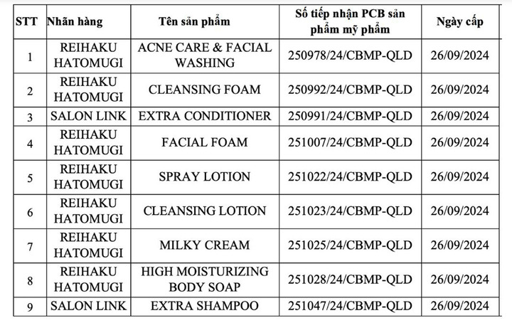 9 sản phẩm do Công ty TNHH xuất nhập khẩu và bán lẻ Hồng Lâm (Hà Nội) phân phối bị thu hồi. Ảnh chụp màn hình