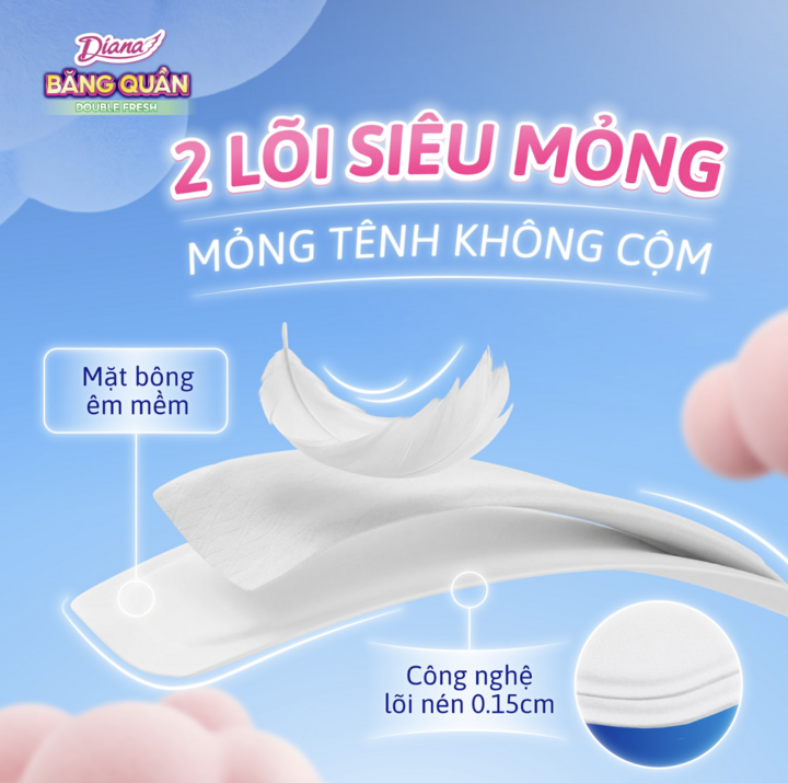 Thiết kế 2 lõi siêu mỏng giúp sản phẩm nhẹ và thoải mái hơn khi mặc trong thời gian dài ở lớp học hoặc khi vận động.