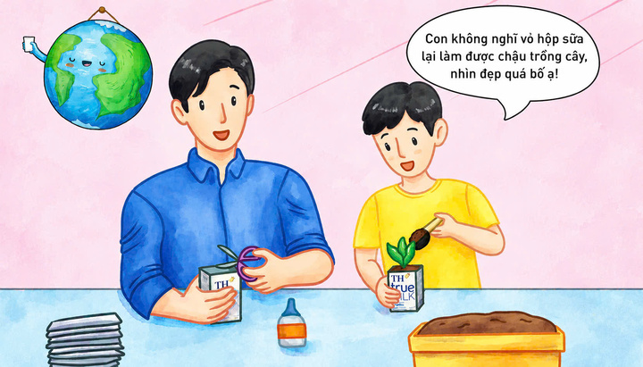 Theo chân các bạn nhỏ xứ Nghệ trải nghiệm workshop hưởng ứng ngày môi trường - 3