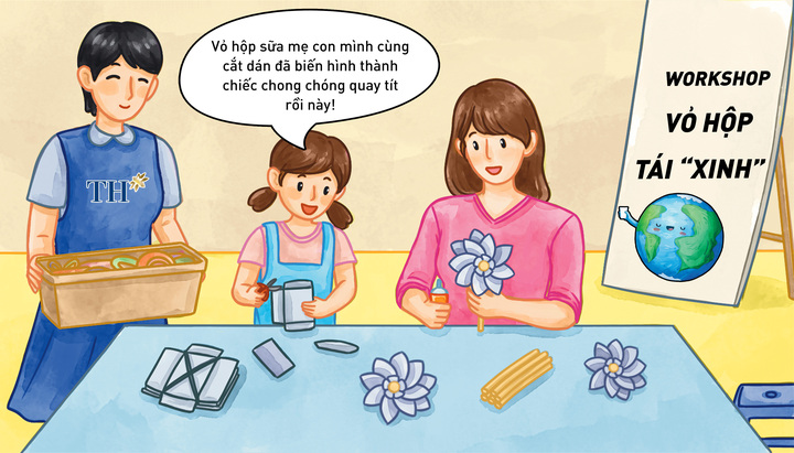Theo chân các bạn nhỏ xứ Nghệ trải nghiệm workshop hưởng ứng ngày môi trường - 2