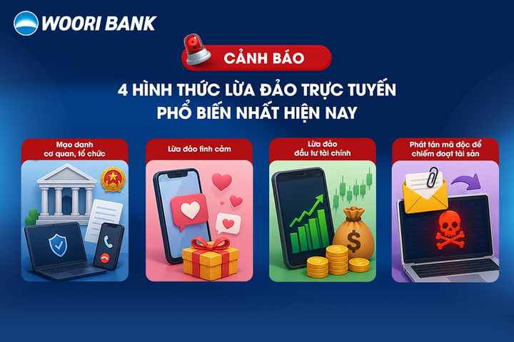 Woori Bank cảnh báo 4 hình thức lừa đảo trực tuyến phổ biến nhất - 1