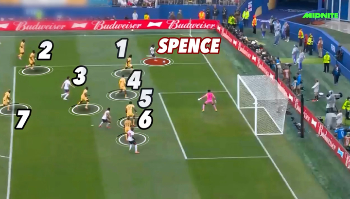 ghana vs anh 16230494 - Chuy&ecirc;n gia chỉ r&otilde; 'tam gi&aacute;c quỷ' k&igrave;m ch&acirc;n tuyển Anh ở World Cup