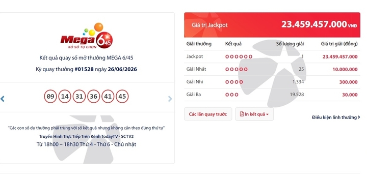 Lộ diện tấm vé trúng độc đắc Vietlott hơn 23 tỷ đ&ocirc;̀ng - Ảnh 1.