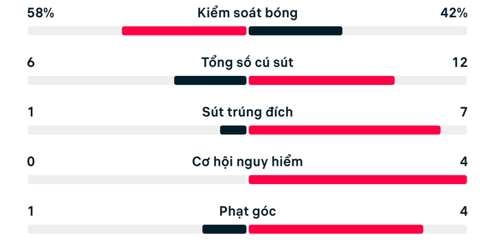 nam phi vs canada world cup 2026 04222407 - Thắng Nam Phi 1-0 ở ph&uacute;t 90+2, Canada v&agrave;o v&ograve;ng 1/8 World Cup 2026