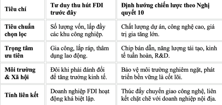'Đây là đợt học nghị quyết hay nhất từ trước đến nay' - 2