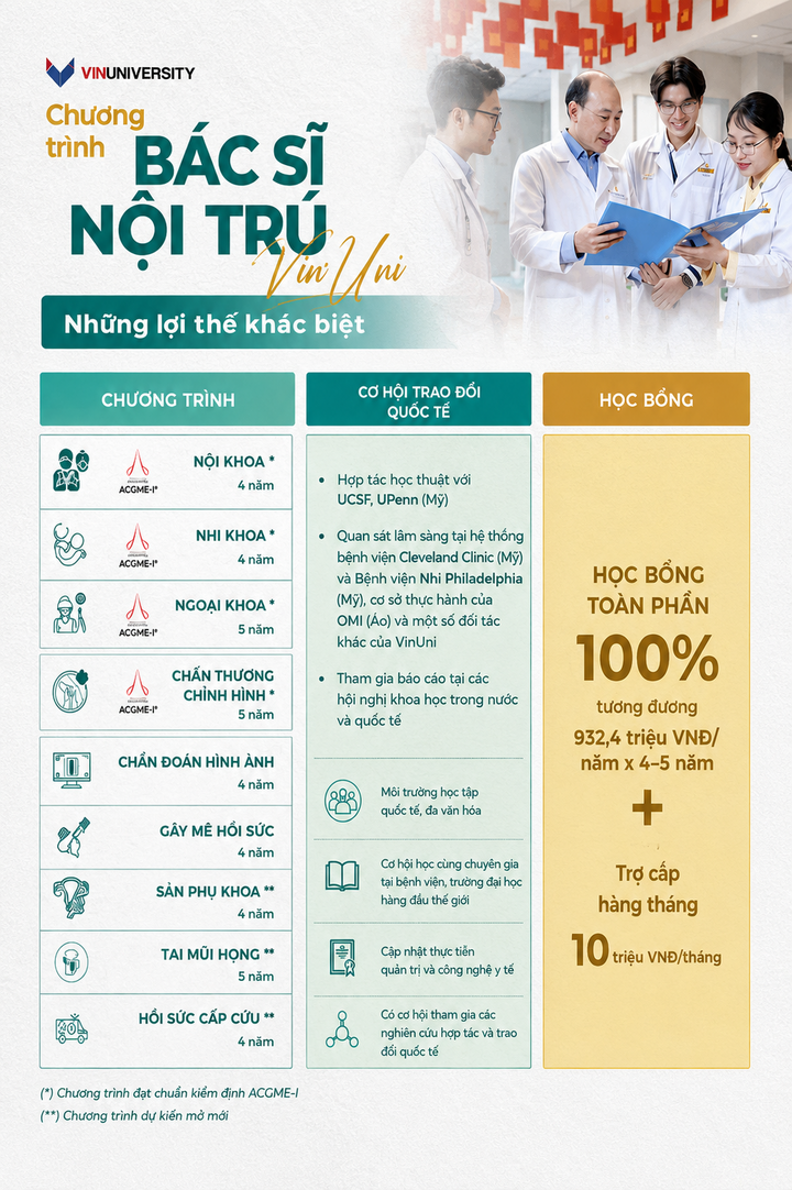 Chương trình Bác sĩ Nội trú VinUni: Lợi thế khác biệt đào tạo bác sĩ chuẩn quốc tế - 1