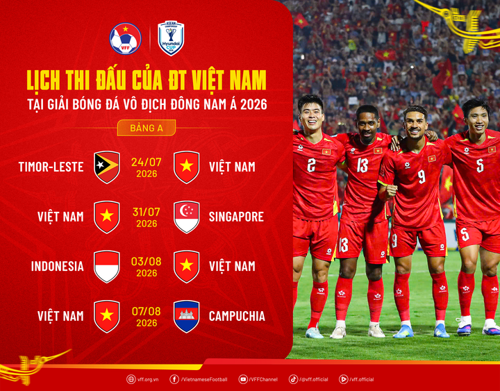 Lịch thi đấu của đội tuyển Việt Nam tại ASEAN Cup 2026. (Ảnh: VFF)