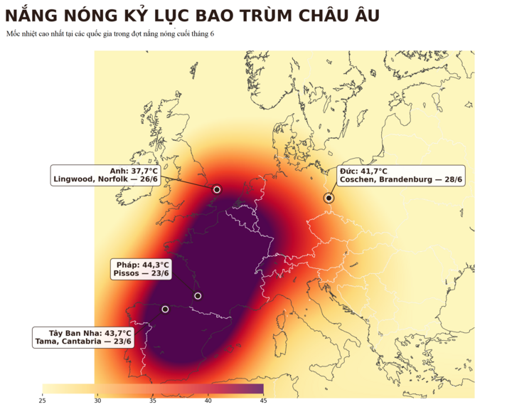 Một số mốc nhiệt cao nhiệt ghi nhận tại các nước châu Âu trong đợt nắng nóng cuối tháng 6.
