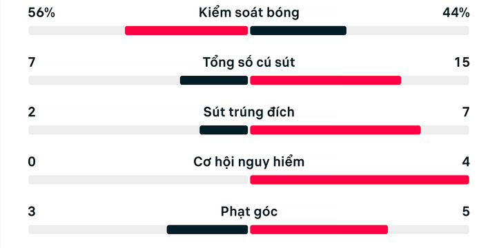 truc tiep my vs bi world cup 2026 rt 09081878 - Kh&ocirc;ng cần De Bruyne ra s&acirc;n, đội tuyển Bỉ thắng Mỹ 4-1
