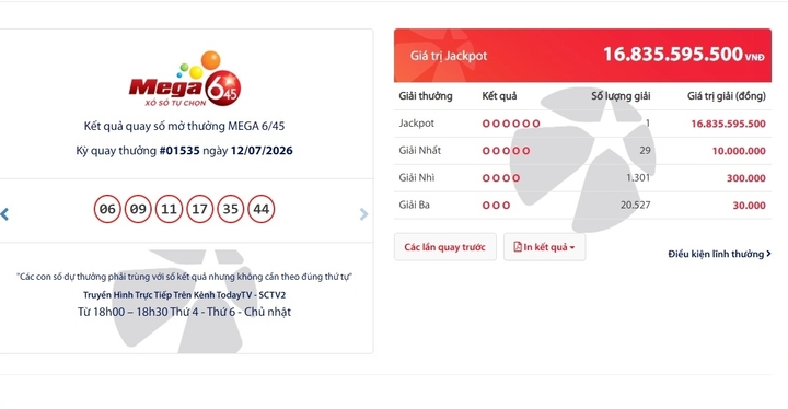 Một vé trúng độc đắc sản phẩm Mega 6/45 trị giá gần 17 tỷ đồng. (Ảnh: Đ.V)