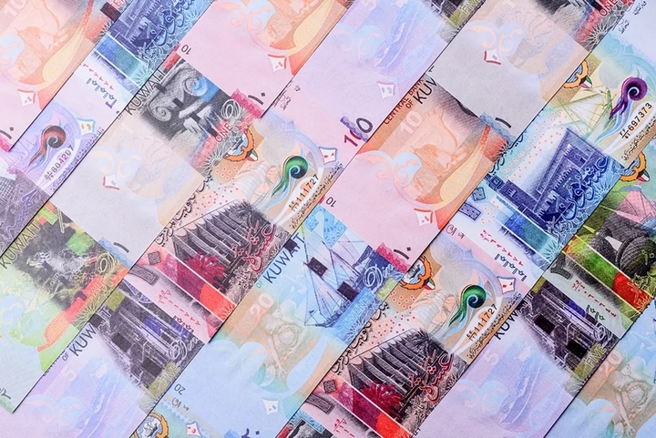 Dinar Kuwait được xem là đồng tiền có giá trị cao nhất thế giới. (Ảnh: Luluexchange)