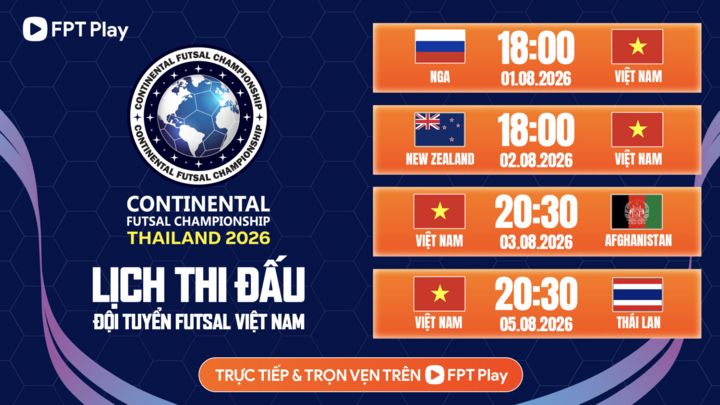 Đội tuyển futsal Việt Nam thử lửa tại Continental Futsal Championship 2026 futsal 3 16321335 - Đội tuyển futsal Việt Nam thử lửa tại Continental Futsal Championship 2026