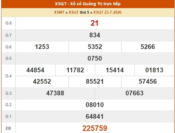 XSQT 23/7, kết quả xổ số Quảng Trị ngày 23/7/2026