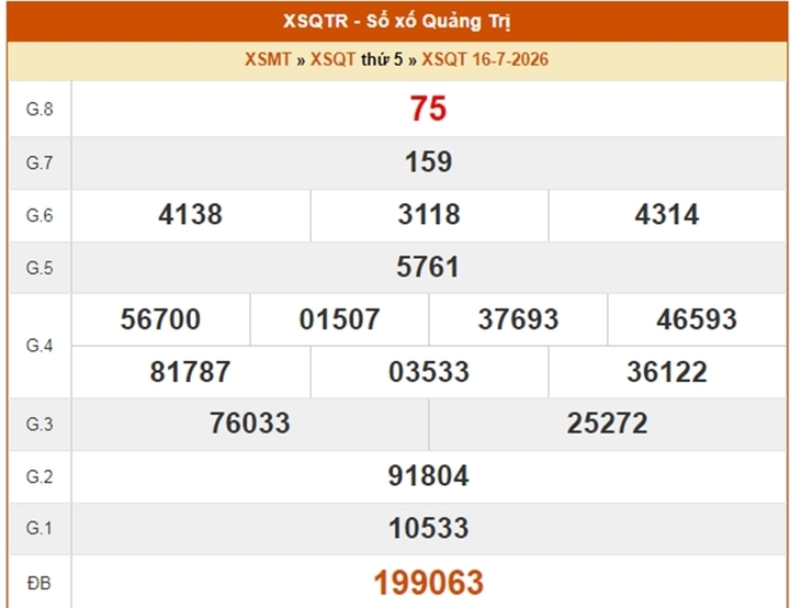 XSQT 16/7, kết quả xổ số Quảng Trị ngày 16/7/2026