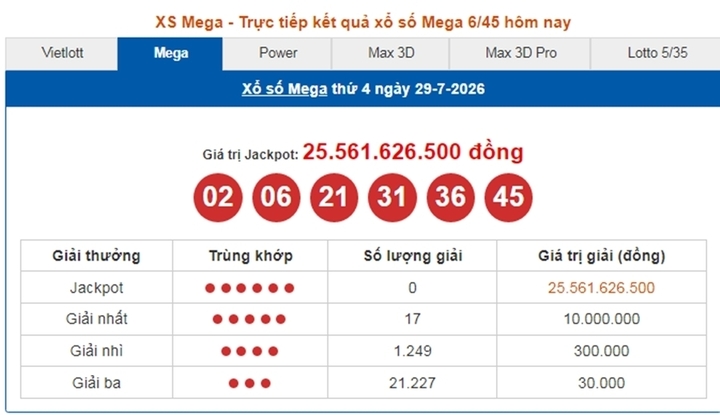 Vietlott 29/7, kết quả xổ số Vietlott Mega ngày 29/7/2026