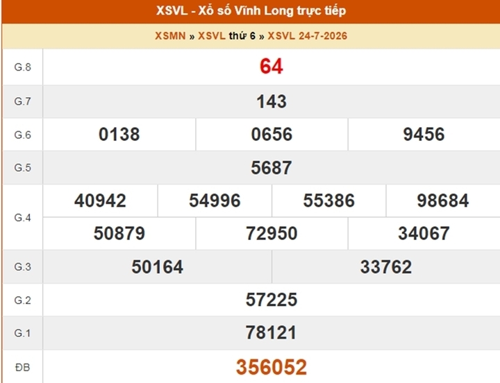 XSVL 24/7, kết quả xổ số Vĩnh Long ngày 24/7/2026 XSVL 24/7, kết quả xổ số Vĩnh Long ngày 24/7/2026